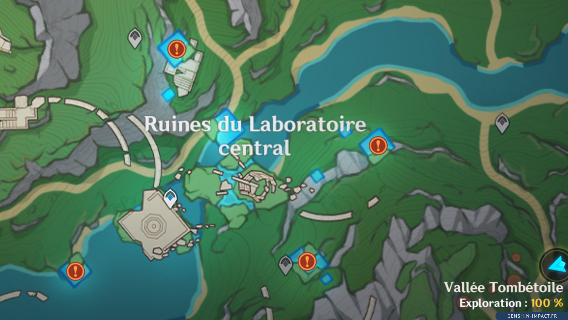 Institut - Carte des composants
