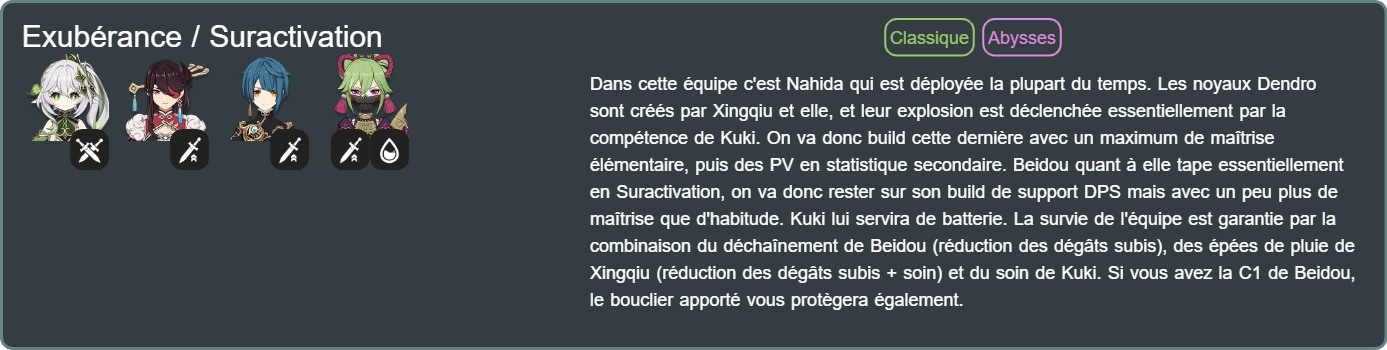 Nahida_Beidou_Xingqiu_Shinobu
