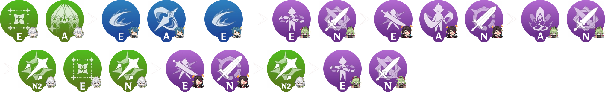 Rotation_Exuberance_Finale