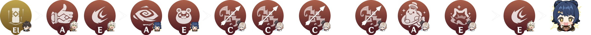 Rotation_Lyney