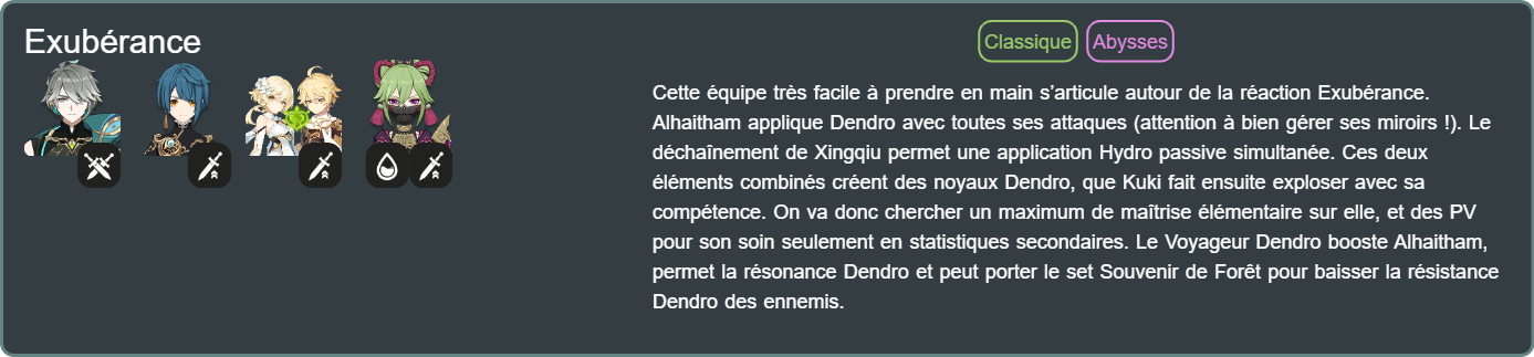 Alhaitham_Xingqiu_Voyageur-dendro_Shinobu