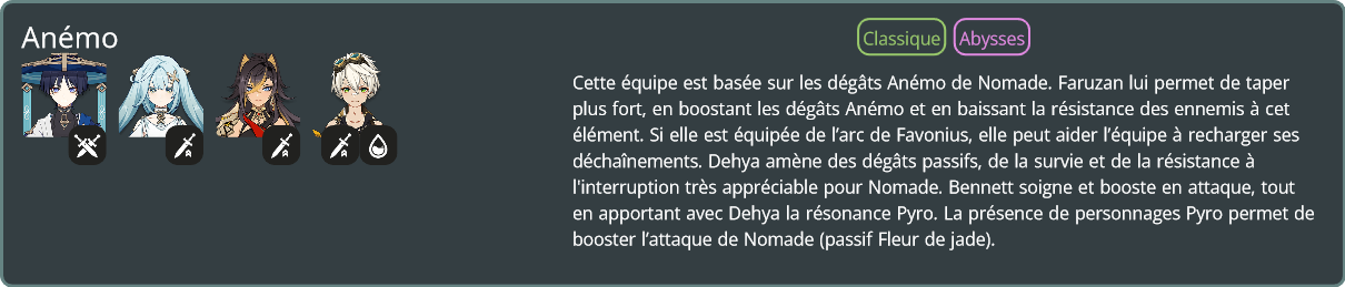 Nomade_Faruzan_Dehya_Bennett