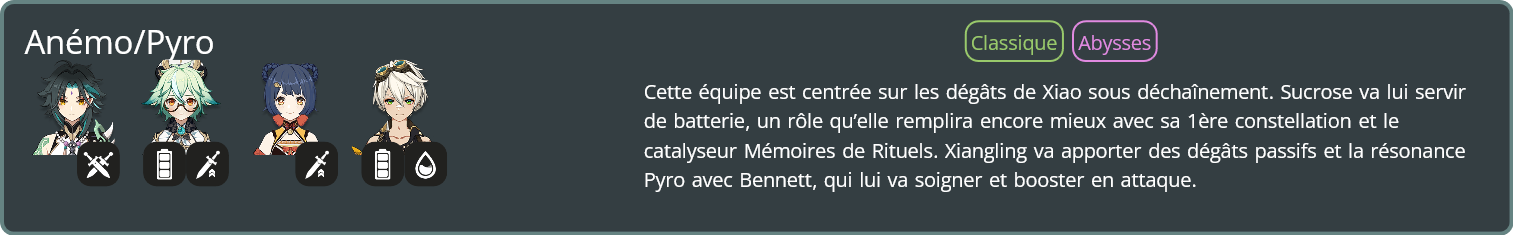 Xiao_Sucrose_Xiangling_Bennett